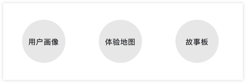 視覺設(shè)計