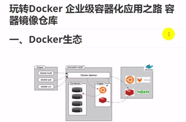 1585217029419_Docker.jpg