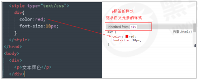 CSS 三大特性：層疊性、繼承性、優(yōu)先級