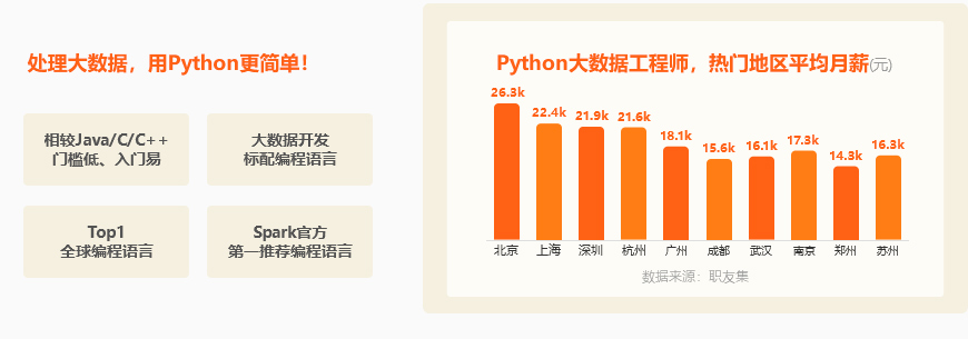 python月薪.jpg