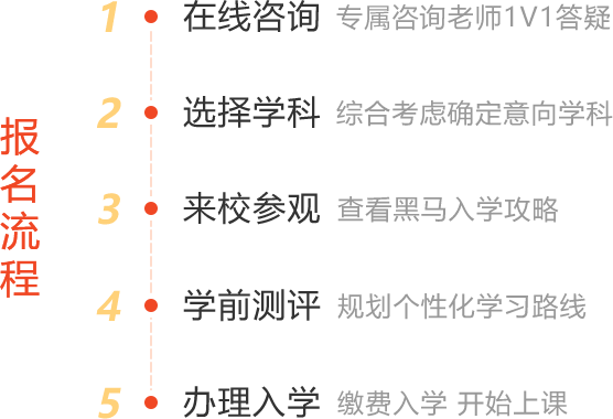 黑馬報(bào)名流程